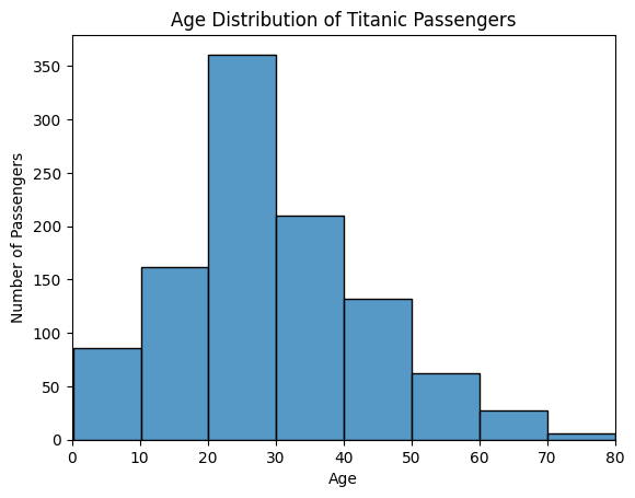 age-histogram