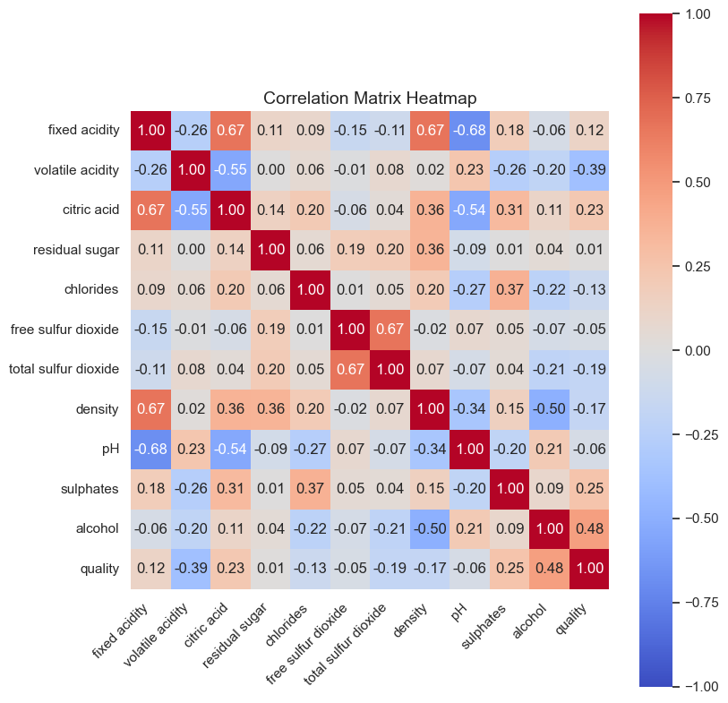 corr-heatmap-2