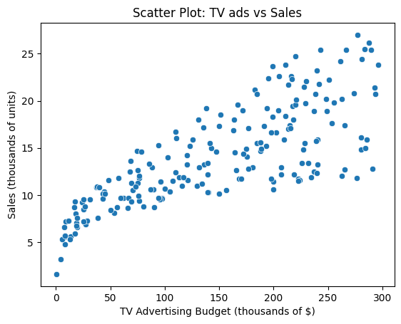 scatter-o
